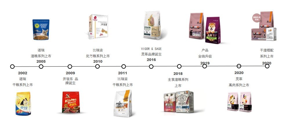 16177762842615585E85.jpg 同时在精准控制和安全卫生上符合欧盟指