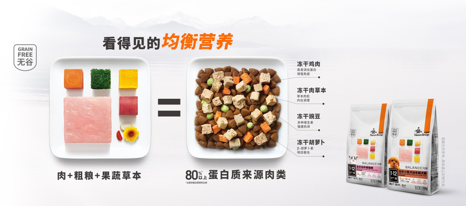 对照阅读